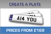 Create A Plate