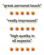 Customer Feedback Customer Feedback