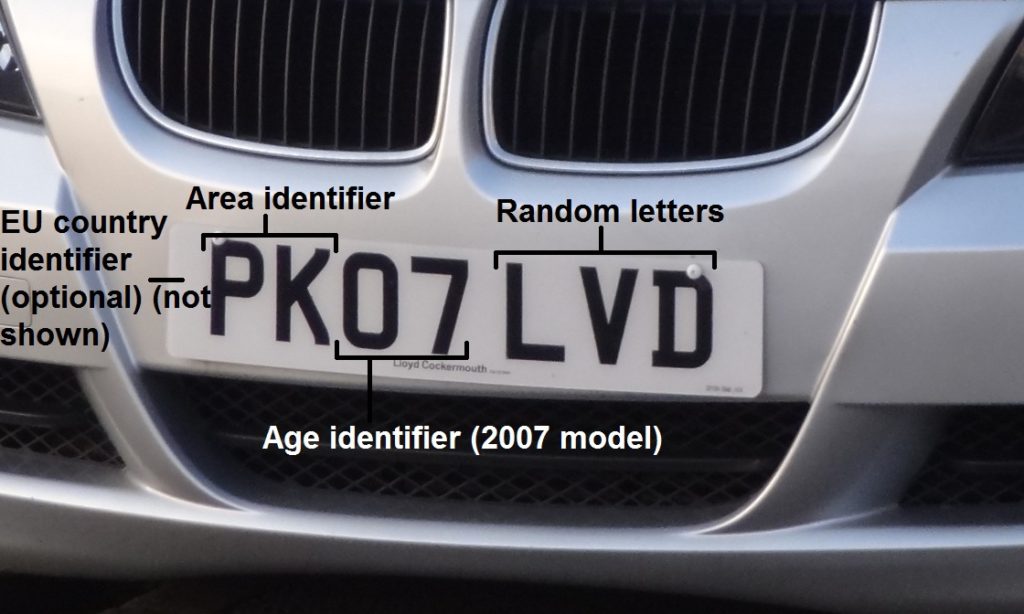 Front British Number Plate Labelled Regplates Front British Number Plate Labelled Regplates