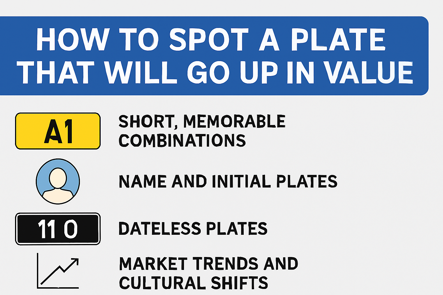 value number plates