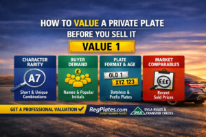 selling number plates