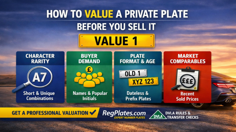 selling number plates