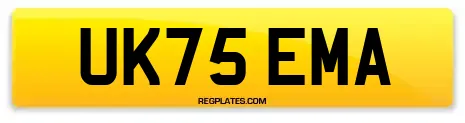 UK75 EMA